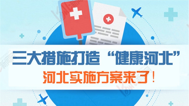 三大措施打造“健康河北”河北實施方案來了！