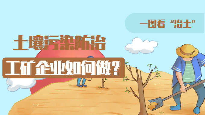 一圖看“治土”丨土壤污染防治，工礦企業(yè)如何做？
