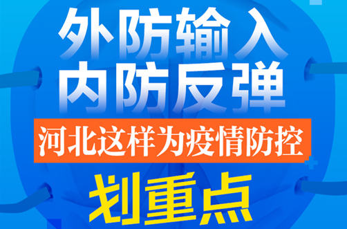 長圖丨外防輸入，內防反彈，河北這樣為疫情防控劃重點