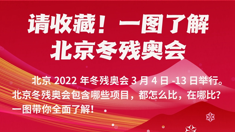 請收藏！一圖了解北京冬殘奧會