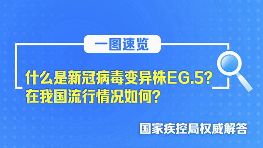 一圖速覽丨什么是新冠病毒變異株EG.5？在我國流行情況如何？