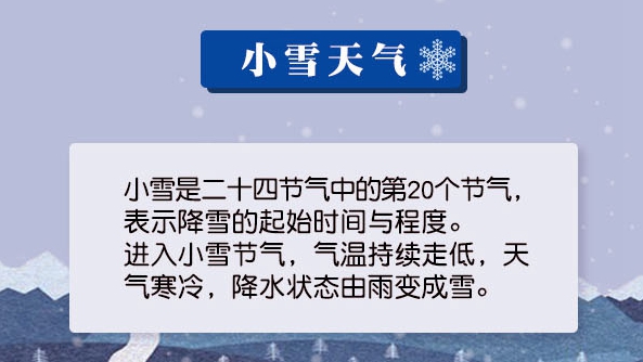 小雪｜在美景、詩詞、歌謠中邂逅那片潔白